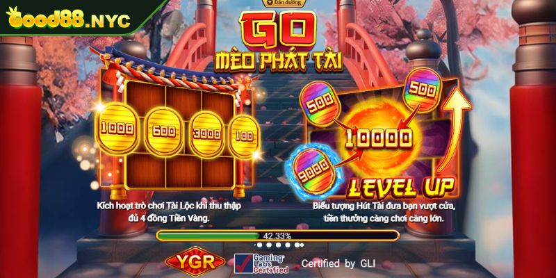 Go Mèo Phát Tài GOOD88 | Tựa Game Nổ Hũ Siêu Đỉnh Cao 1 Luật chơi nổ hũ Go Mèo Phát Tài GOOD88